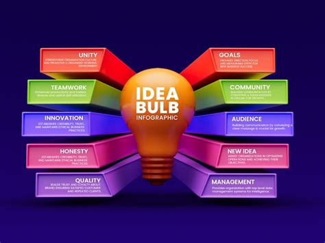 Free Psd 10 Steps Creative Business Infographics With Idea Bulb Design Template