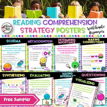 Free Sampler Reading Comprehension Strategy Posters 2Nd 3Rd 4Th 5Th Grade