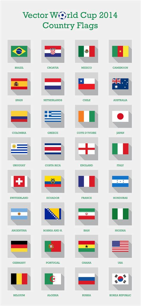 Free Vector Fifa World Cup 2014 Teams Country Flags Png Icons Eps