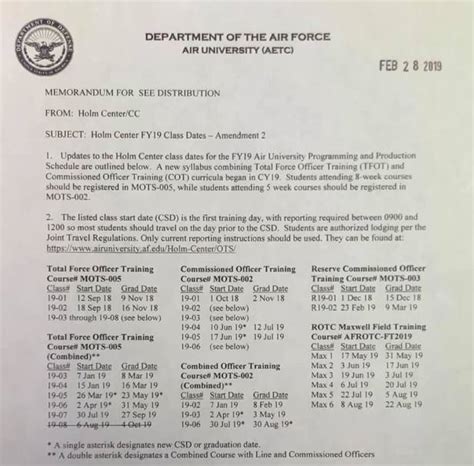 Fy2019 Tfot Schedule Air Force Journey