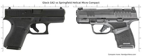 G42 Vs Lcp For Micro 380 R Ccw