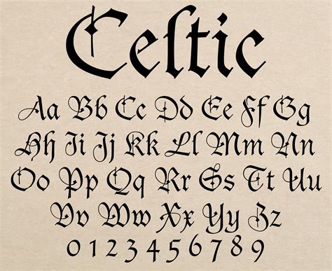 5 Gaelic Alphabet Fonts You Need