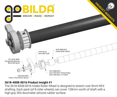 Upgrade Your Intake with Gobilda 16mm Roller Wheels