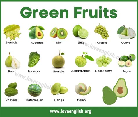 Vibrant Green Fruits to Boost Your Health