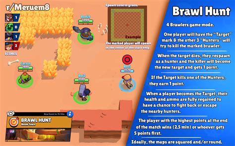 Group Hunt Tips Brawl Stars