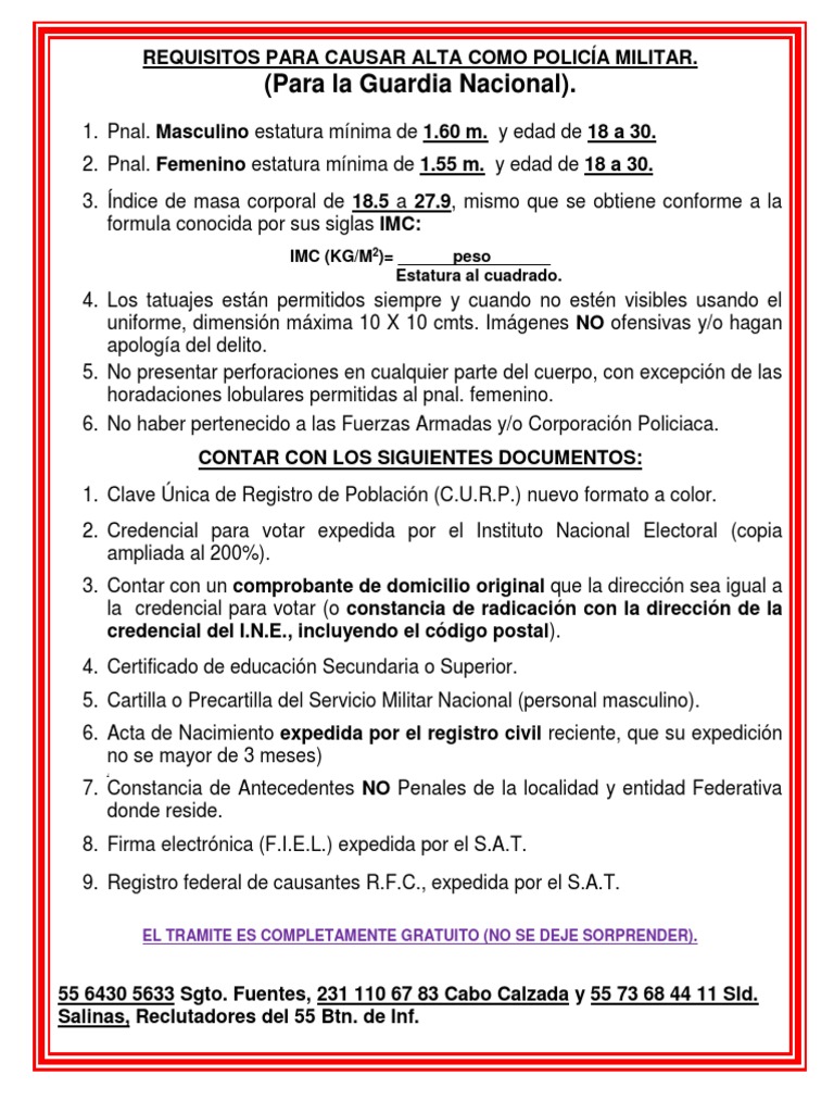 Requisitos para unirse a la Guardia Nacional USA