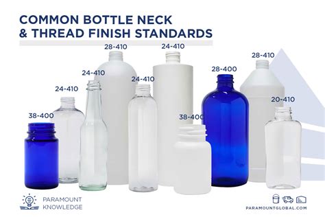 Guide To Bottle Neck Finishes Thread Sizes Dimensions Paramount