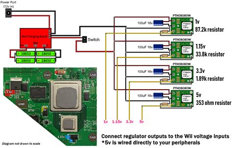 Guide Wii Power Diagram Bitbuilt Giving Life To Old Consoles