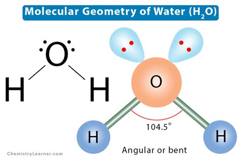 5 Ways to Understand H2O Molecular Geometry