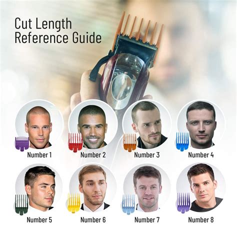 Hair Clipper Sizes Codesdesot