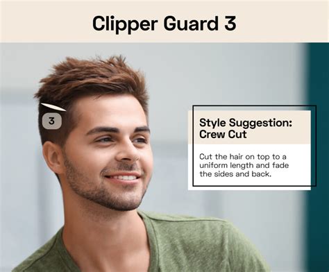 Haircut Number System Understanding Clipper Guard Sizes Styleseat