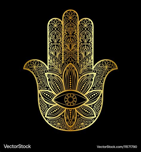 The Power of Hamsa and Hand of Fatima Symbols