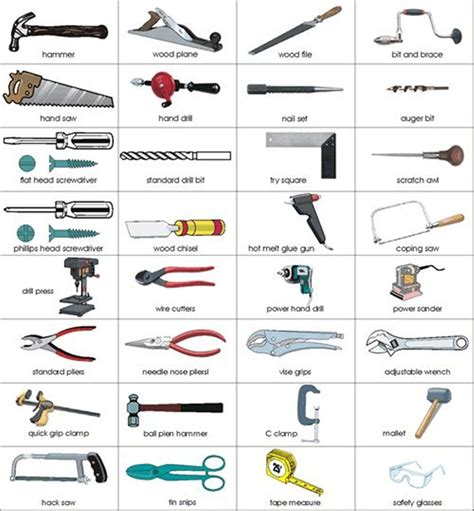 Organize Your Toolbox with a Hand Tools Sorting Worksheet