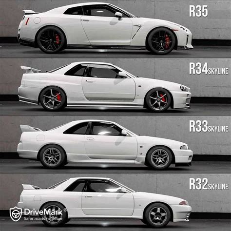 Harga Kereta Nissan Gtr R34 Deirdre Ellison