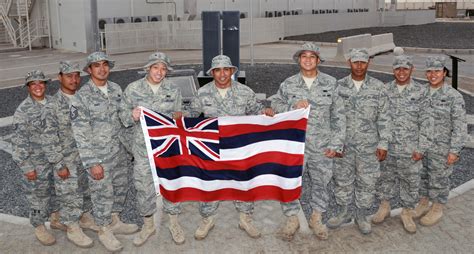 Hawaii Air National Guard Units