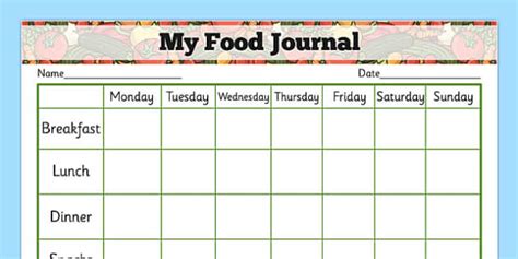 Healthy Eating Diary Template F 2 Topics Teacher Made