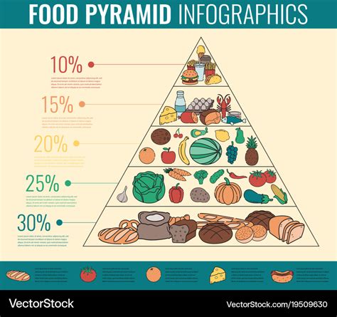 Healthy Food Pyramid Infographics Stock Vector By Macrovector 232742048