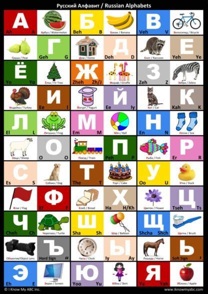 Hebrew Alphabet Chart By I Know My Abc 9781945285035