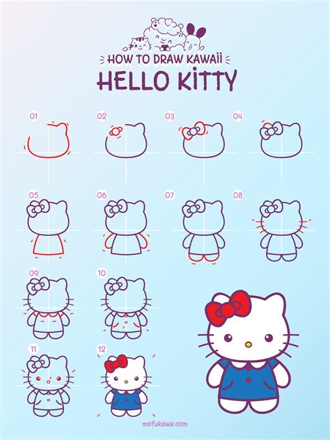 Hello Kitty Characters How To Draw Step By Step Drawing Tutorials