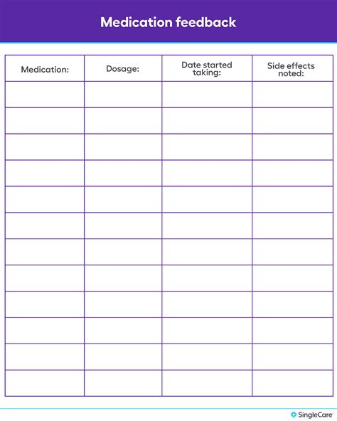 Helpful Medicine Chart Template For Tracking Your Meds Monday Com Blog