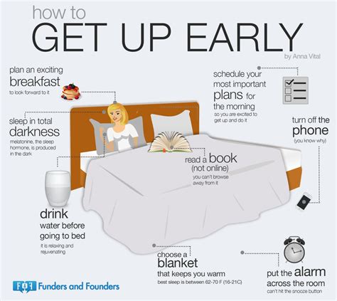 Her Agenda Productivity Tips How To Get Up Early Think Faster Work