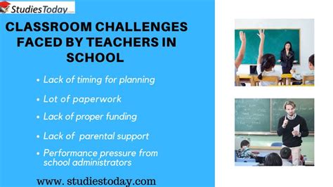 Here Are The Challenges That Are Being Faced By Teachers In The School Today Amp 39 S World Teachers