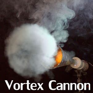 High Velocity Vortex Cannon Aerosol Fuelled Instructables