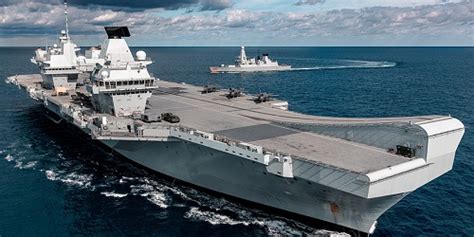 Current Location of HMS Queen Elizabeth Revealed