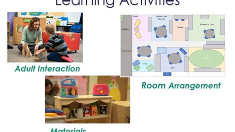 How Do You Create Opportunities For Learning Play And Intentional