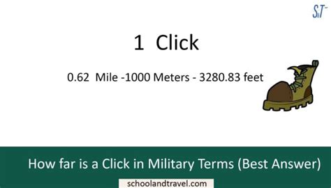 How Far Is A Klick In Military Terms Faqs Tips Table