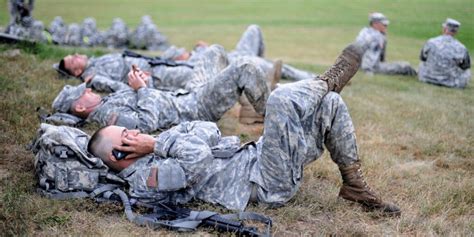 7 Phases of AIT Training: How Long Does it Take