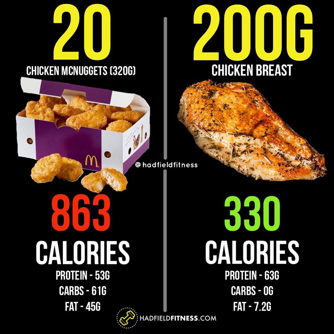 How Many Calories Are In A Chicken Breast Health Meal Prep Ideas