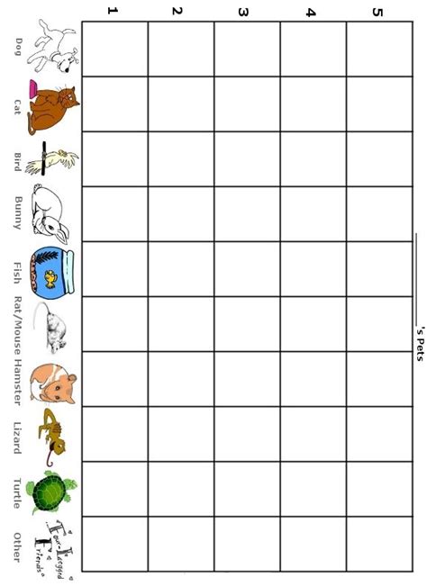 How Many Pets Do I Have Free Printable Preschool Kindergarten Graph