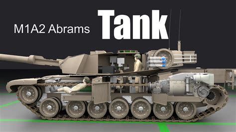 How Tank Works