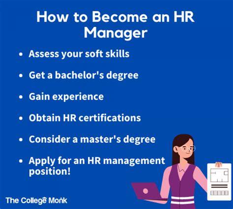 How To Become A Human Resource Manager