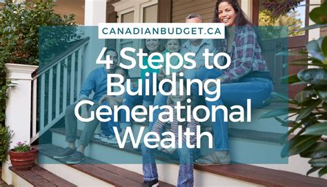 How To Build Generational Wealth A Step By Step Guide Cowrywise Blog