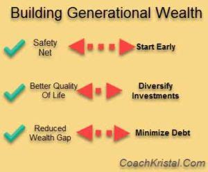 How To Build Generational Wealth Ignite Your Potential