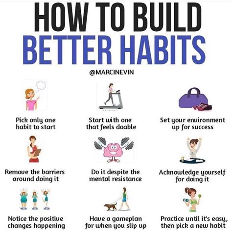 How To Build Habits Developing Healthy New Habits In 5 Steps