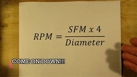 How To Calculate Rounds Per Minute Rpm Techverbs