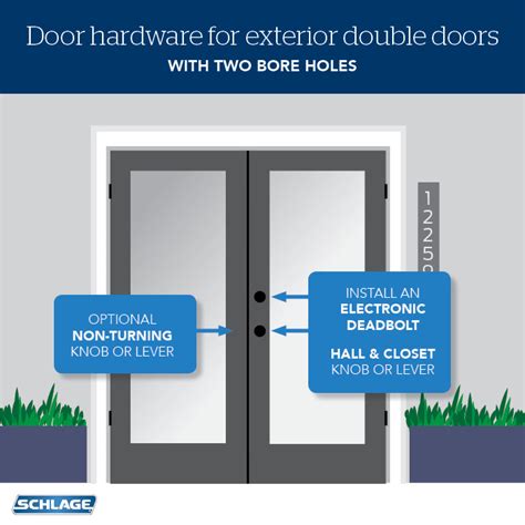 How To Choose Door Locks For French Doors