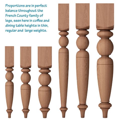 How To Choose Your Table Legs Tablelegs Com