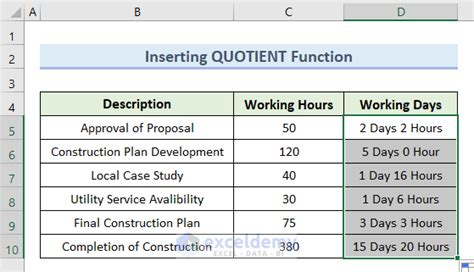 How To Convert Hours To Days In Excel 6 Effective Methods