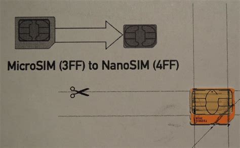 How To Convert Micro Sim Card To Nano Sim Card