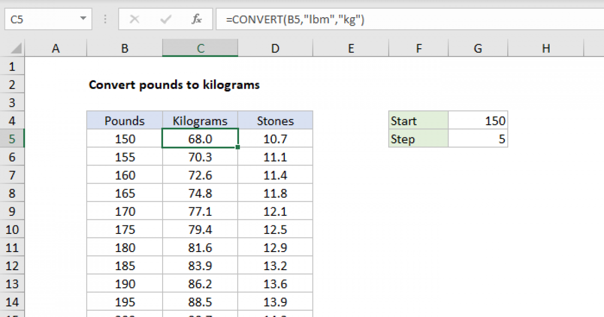 How To Convert Pounds To Kilograms 3 Steps With Pictures