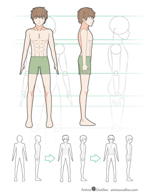 How To Draw A Anime Boy Full Body Step By Step Begin By Drawing The