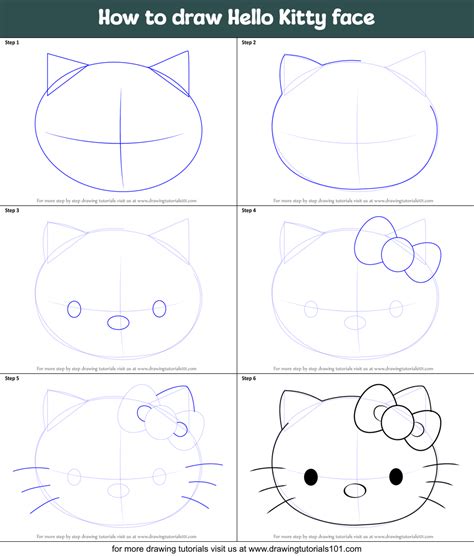 How To Draw A Hello Kitty Face Step By Step Instructions For Kids And