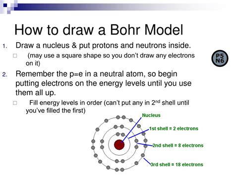 How To Draw The Bohr Model