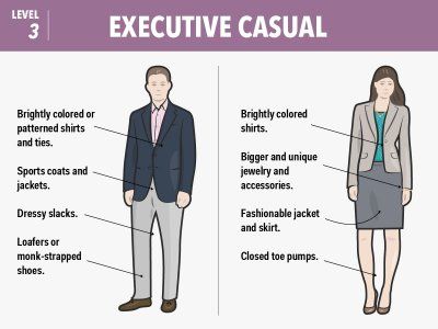 How To Dress Your Best In Any Work Environment From A Casual Office To The Boardroom