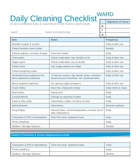 How To Implement A Day Cleaning Program At Your Facility