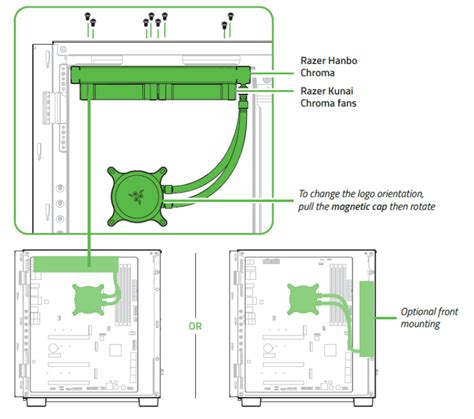 How To Install The Razer Hanbo All In One Liquid Cooler To Your Pc